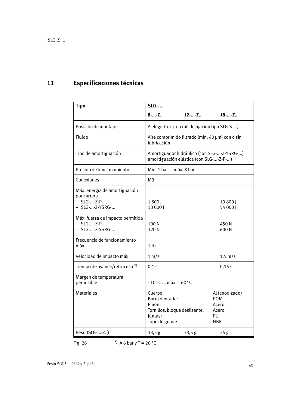 11 especificaciones técnicas | Festo Промежуточная позиция для линейного модуля DGC User Manual | Page 43 / 88