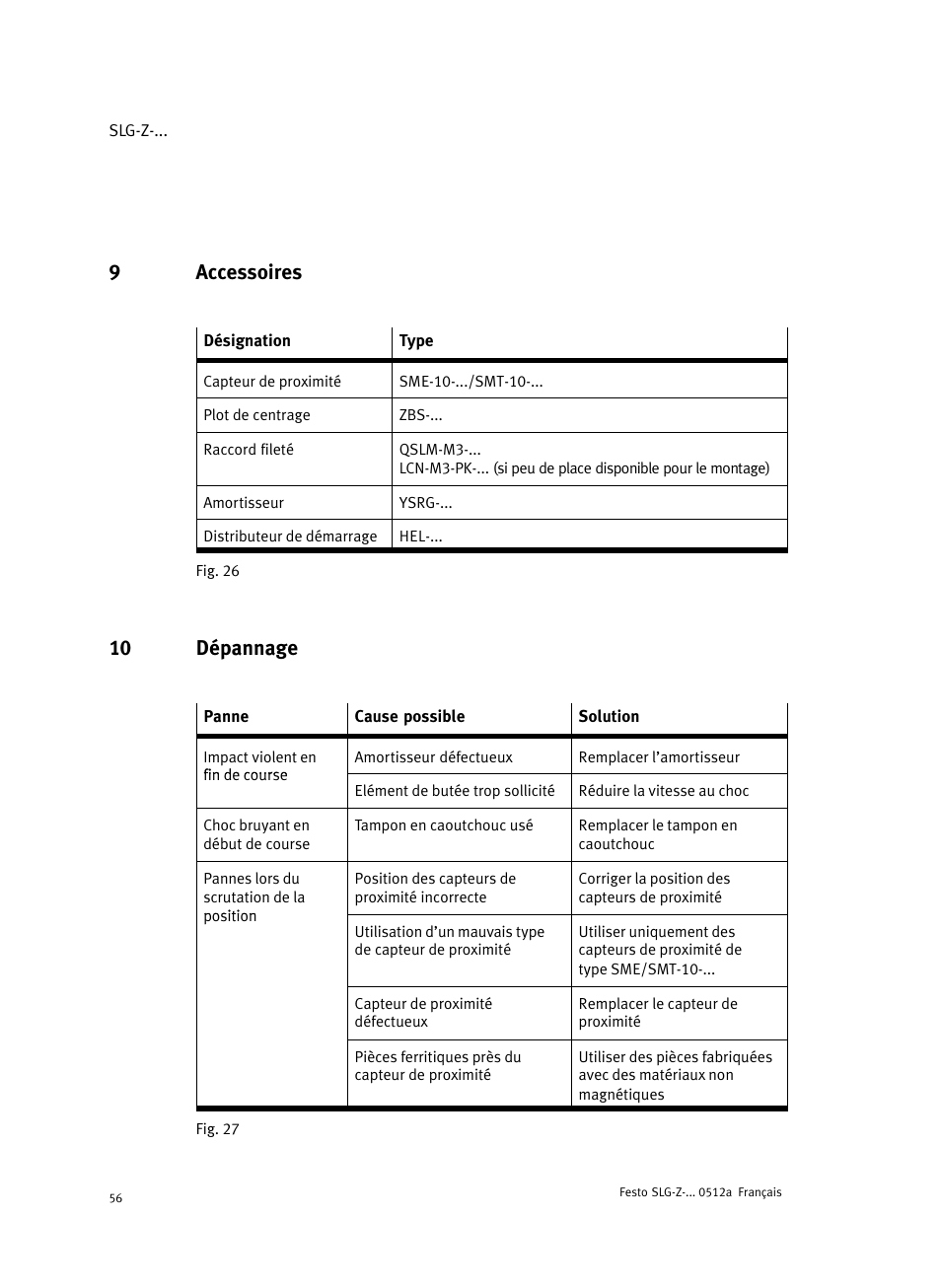 9 accessoires, 10 dépannage, 9accessoires | Festo Промежуточная позиция для линейного модуля DGC User Manual | Page 56 / 88