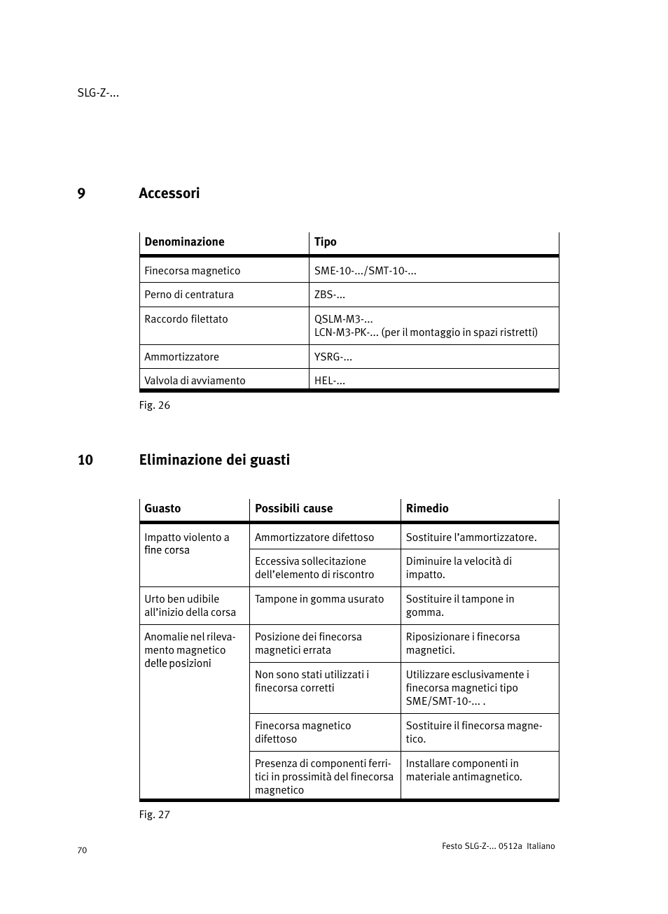 9 accessori, 10 eliminazione dei guasti, 9accessori | Festo Промежуточная позиция для линейного модуля DGC User Manual | Page 70 / 88