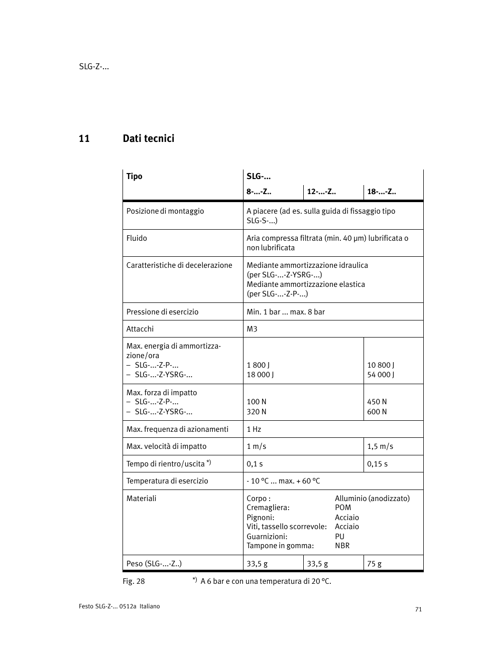 11 dati tecnici | Festo Промежуточная позиция для линейного модуля DGC User Manual | Page 71 / 88