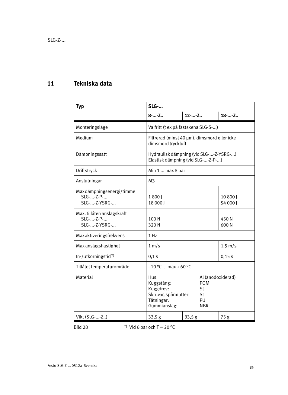 11 tekniska data | Festo Промежуточная позиция для линейного модуля DGC User Manual | Page 85 / 88