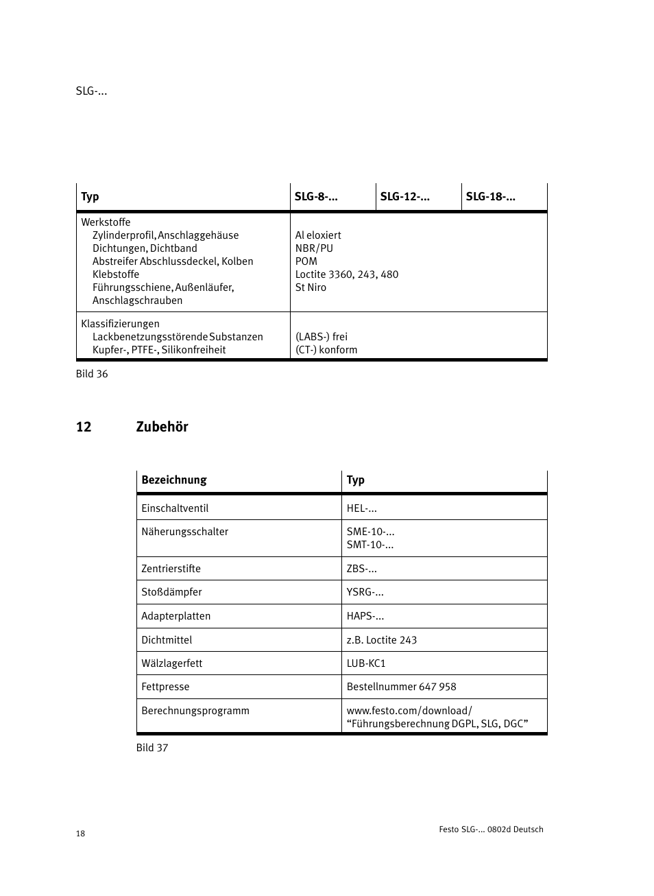 12 zubehör | Festo Пневматические линейные приводы SLG User Manual | Page 18 / 100