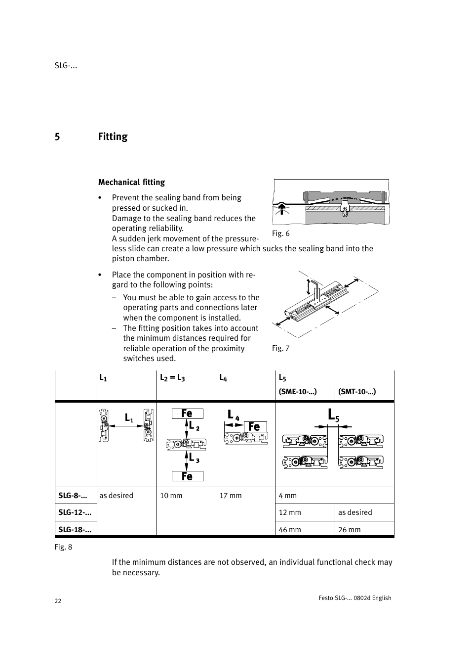 5 fitting, Fig. 6 mechanical fitting, 5fitting | Festo Пневматические линейные приводы SLG User Manual | Page 22 / 100