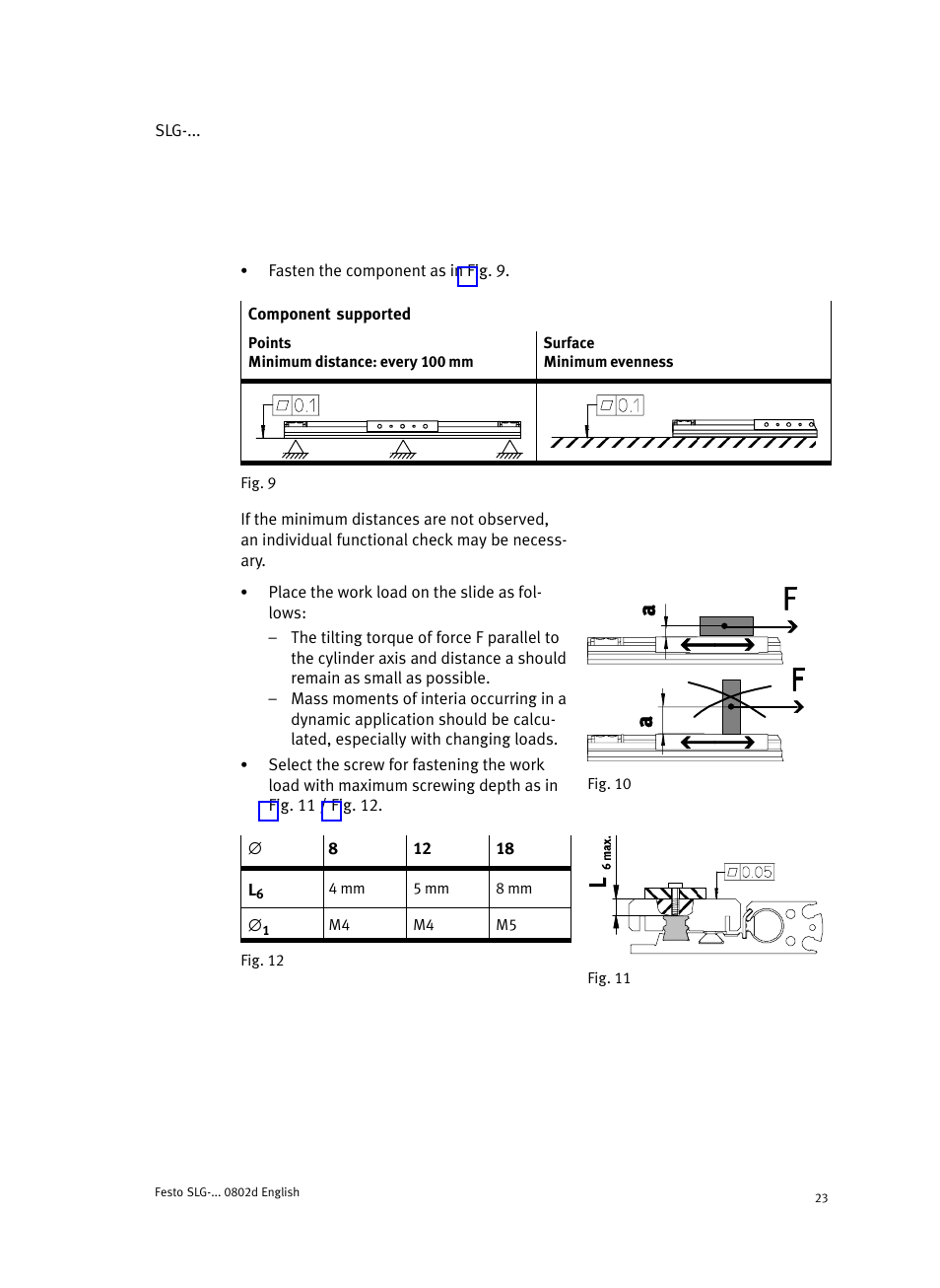 Festo Пневматические линейные приводы SLG User Manual | Page 23 / 100