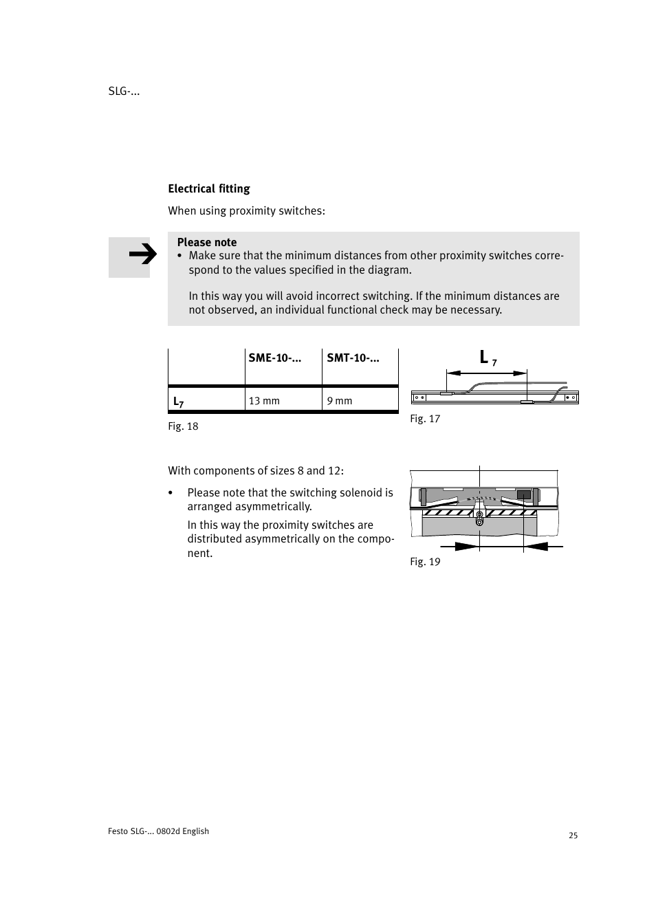 Electrical fitting | Festo Пневматические линейные приводы SLG User Manual | Page 25 / 100