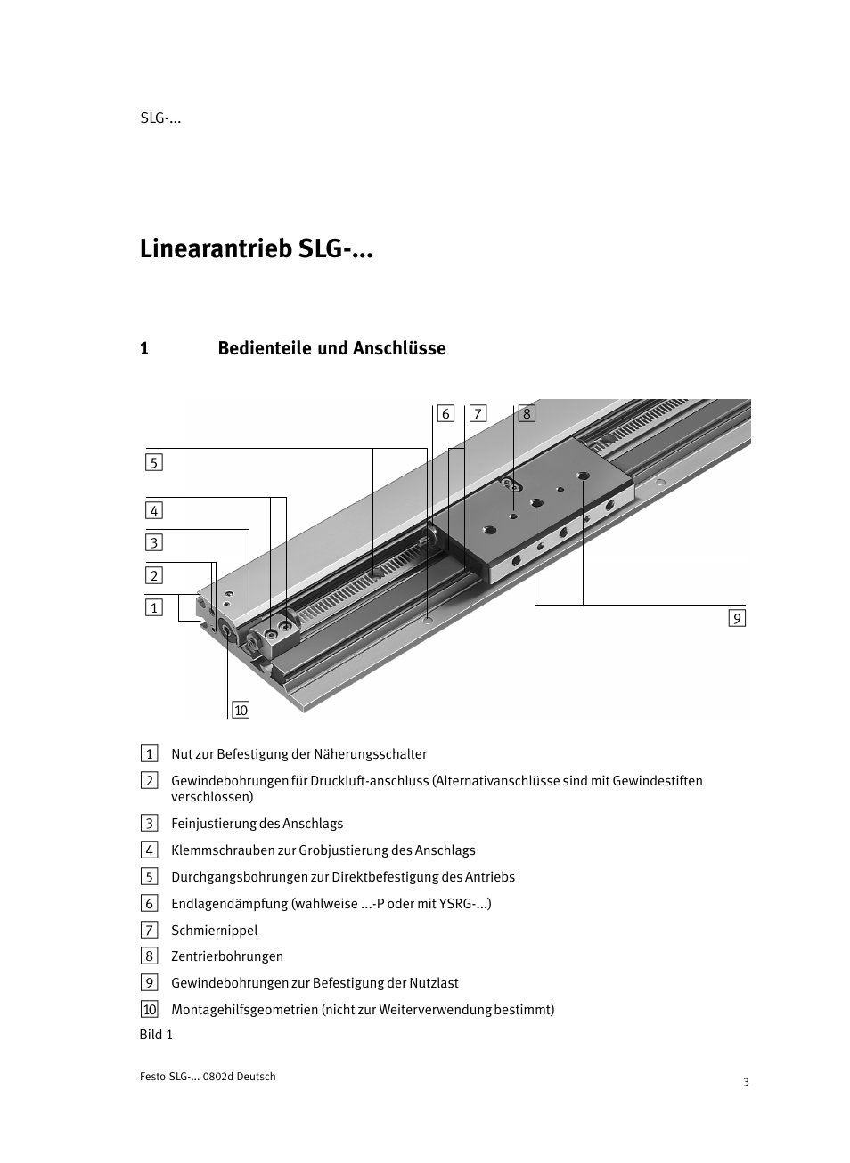 Deutschlinearantrieb slg-...deutsch, 1 bedienteile und anschlüsse, Linearantrieb slg−... deutsch | Festo Пневматические линейные приводы SLG User Manual | Page 3 / 100