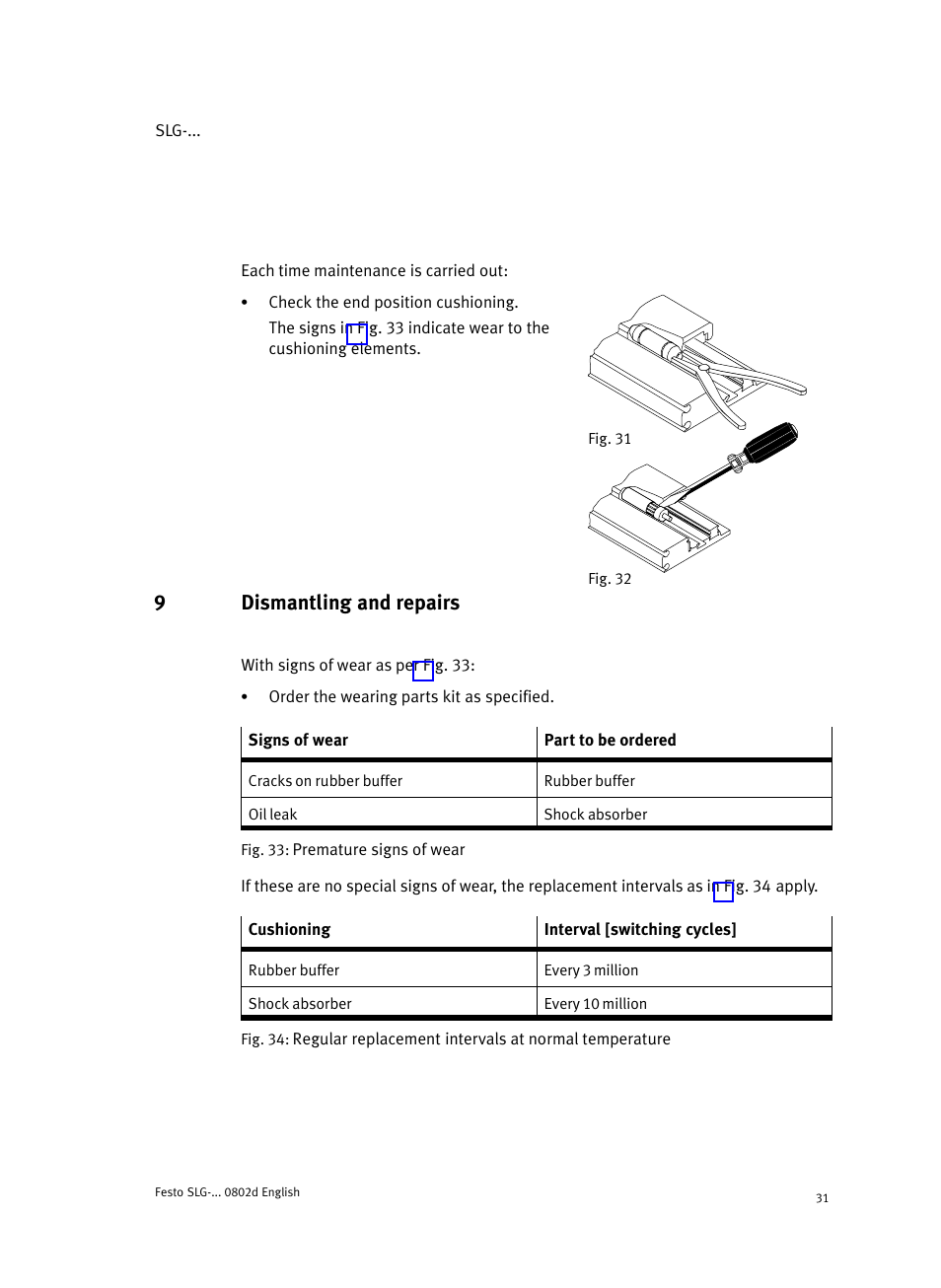 9 dismantling and repairs, 9dismantling and repairs | Festo Пневматические линейные приводы SLG User Manual | Page 31 / 100