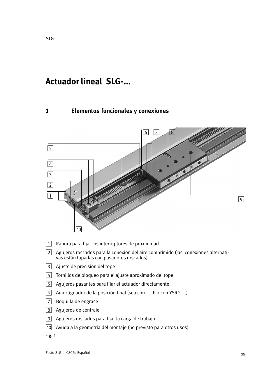 Españolactuador lineal slg-... español, 1 elementos funcionales y conexiones, Actuador lineal slg−... español | Festo Пневматические линейные приводы SLG User Manual | Page 35 / 100