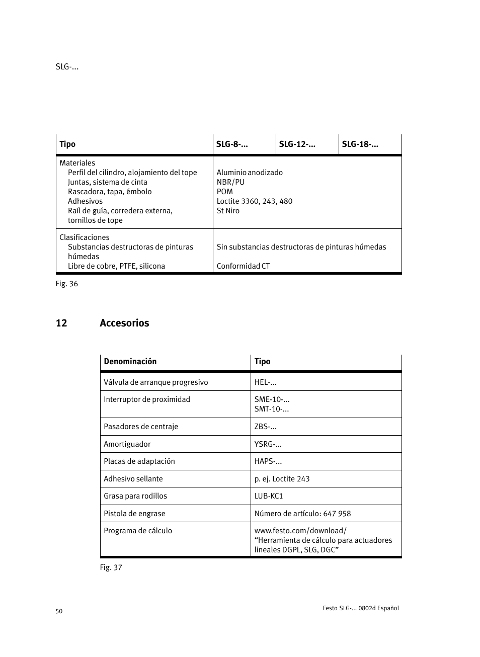 12 accesorios | Festo Пневматические линейные приводы SLG User Manual | Page 50 / 100