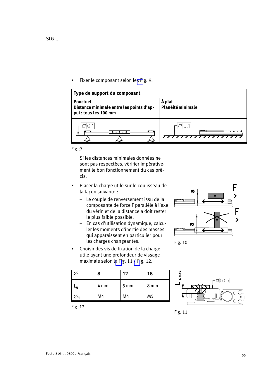 Festo Пневматические линейные приводы SLG User Manual | Page 55 / 100