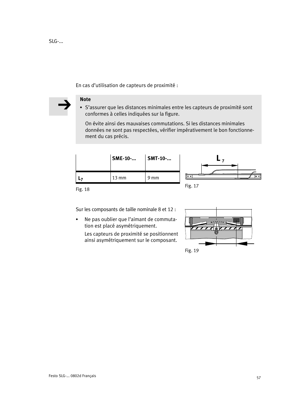 Festo Пневматические линейные приводы SLG User Manual | Page 57 / 100