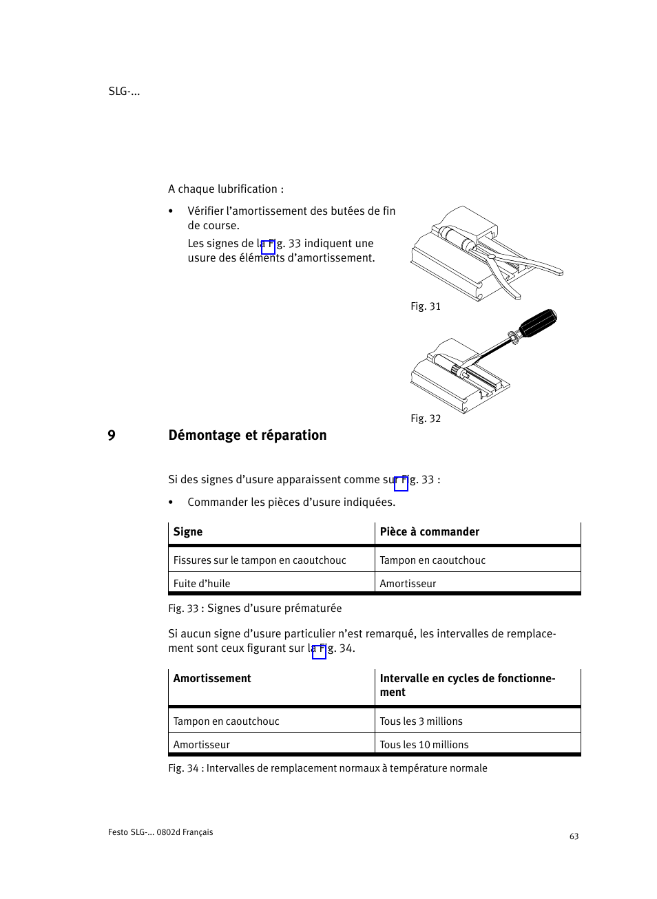 9 démontage et réparation, 9démontage et réparation | Festo Пневматические линейные приводы SLG User Manual | Page 63 / 100