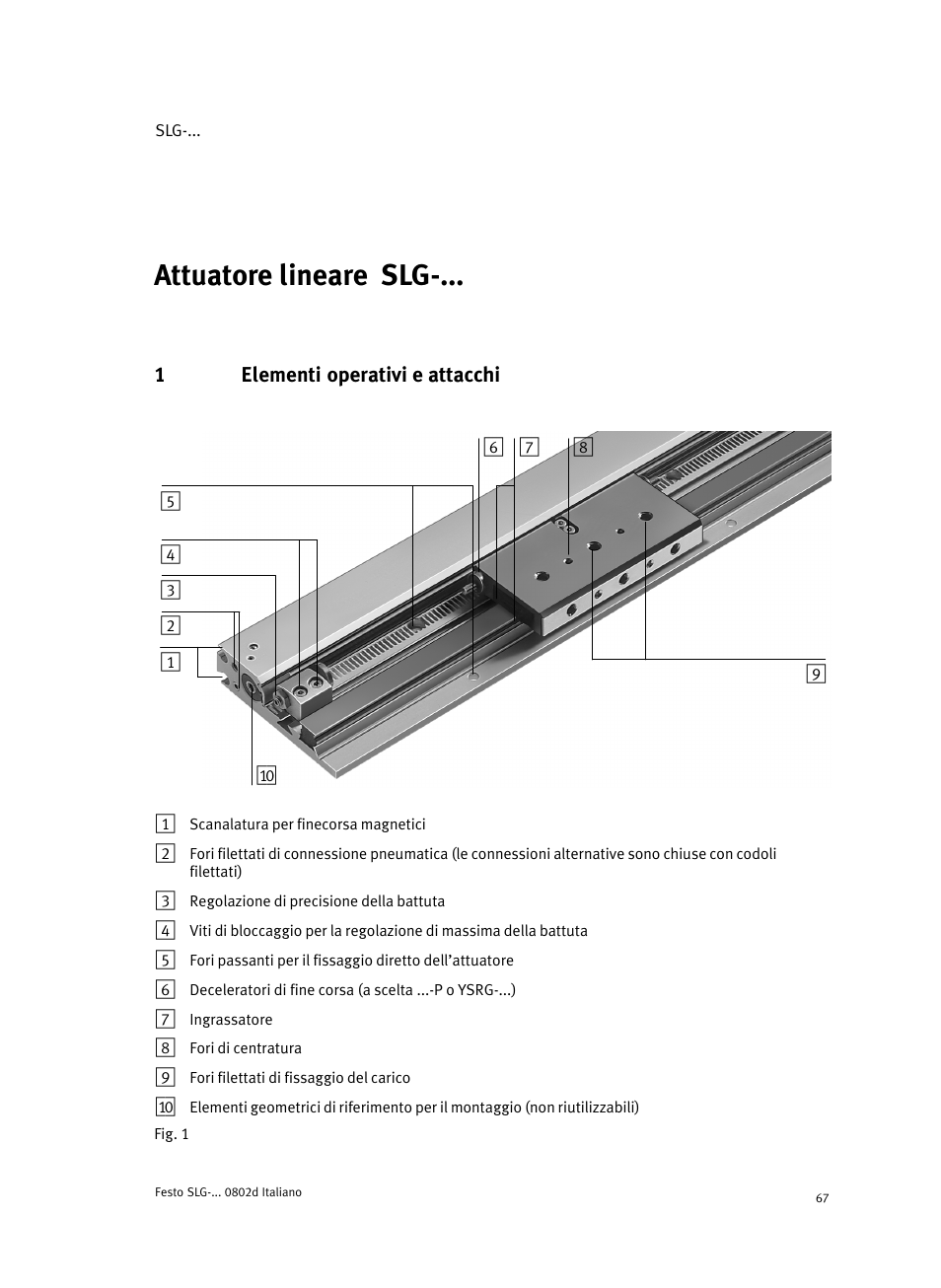 Italianoattuatore lineare slg-... italiano, 1 elementi operativi e attacchi, Attuatore lineare slg−... italiano | Festo Пневматические линейные приводы SLG User Manual | Page 67 / 100