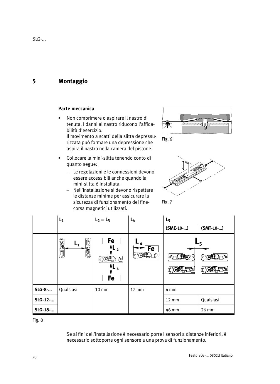 5 montaggio, Fig. 6 parte meccanica, 5montaggio | Festo Пневматические линейные приводы SLG User Manual | Page 70 / 100