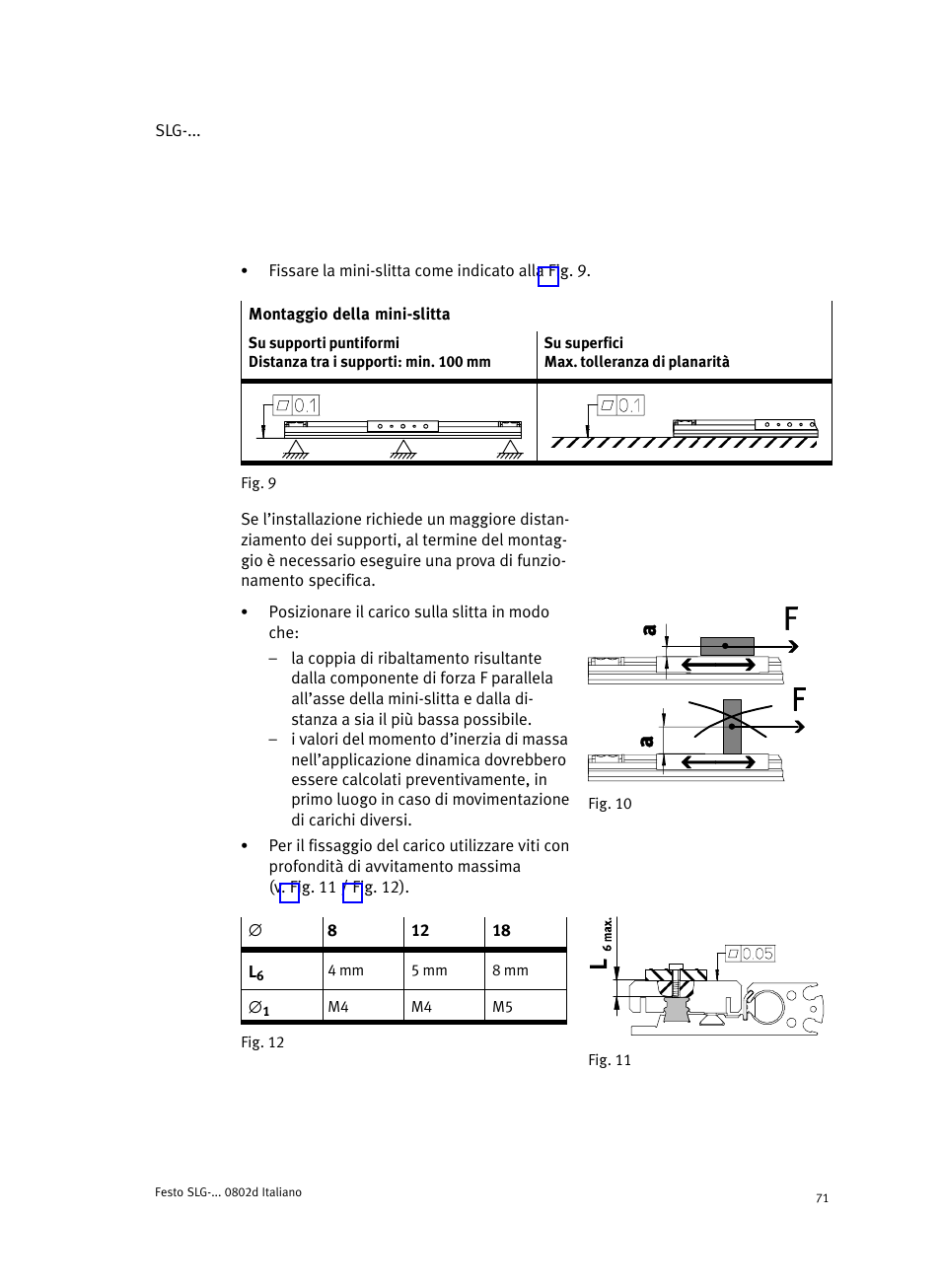 Festo Пневматические линейные приводы SLG User Manual | Page 71 / 100