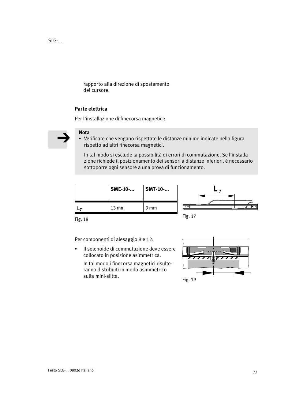 Parte elettrica | Festo Пневматические линейные приводы SLG User Manual | Page 73 / 100