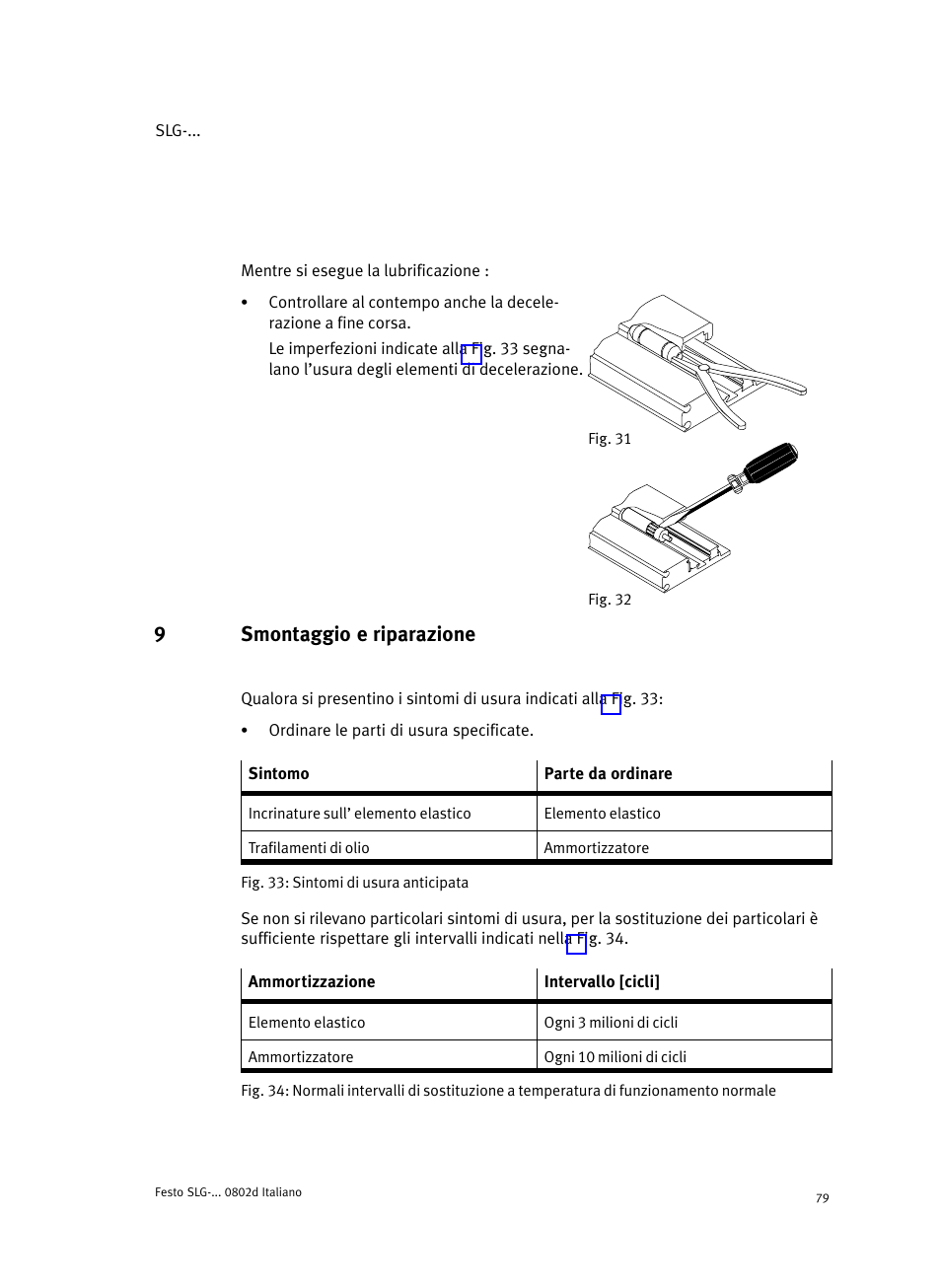 9 smontaggio e riparazione, 9smontaggio e riparazione | Festo Пневматические линейные приводы SLG User Manual | Page 79 / 100