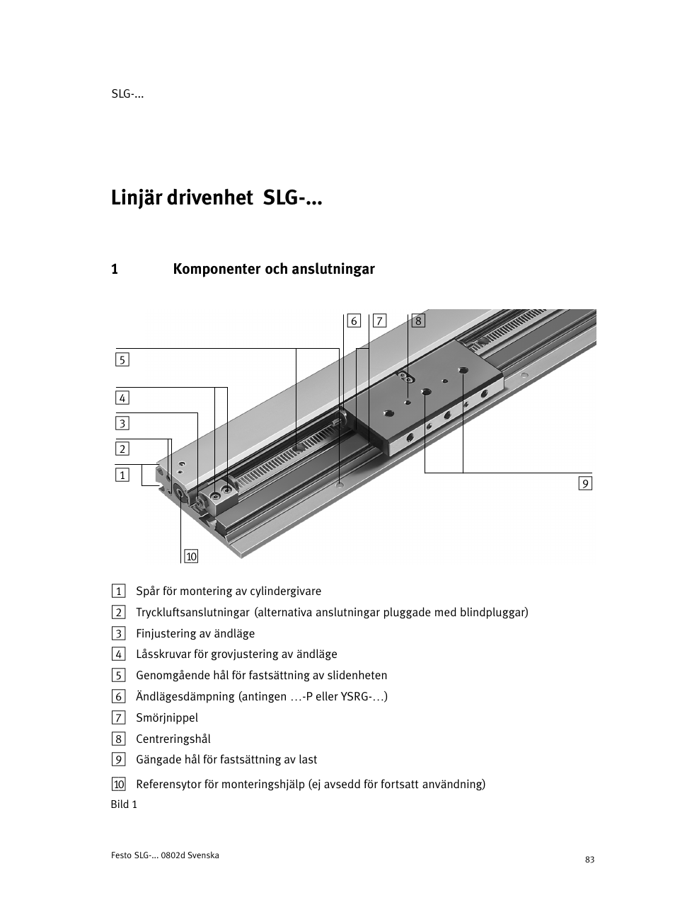 Svenskalinjär drivenhet slg-...svenska, 1 komponenter och anslutningar, Linjär drivenhet slg−... svenska | Festo Пневматические линейные приводы SLG User Manual | Page 83 / 100