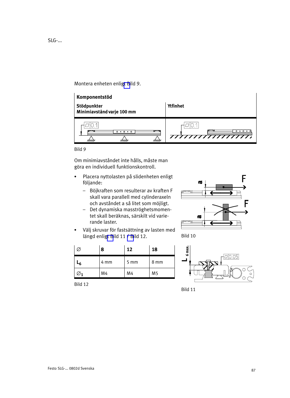 Festo Пневматические линейные приводы SLG User Manual | Page 87 / 100