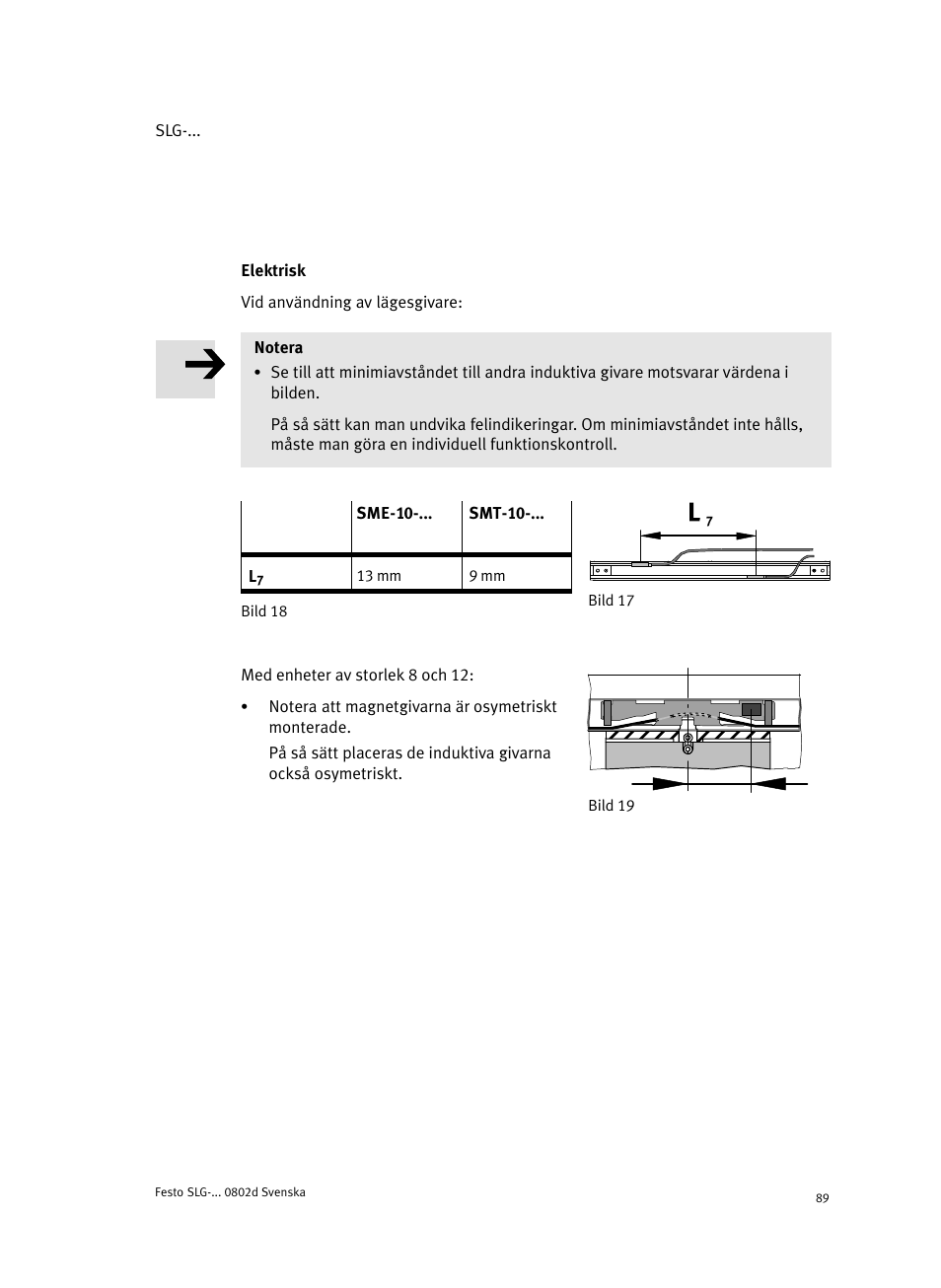 Elektrisk | Festo Пневматические линейные приводы SLG User Manual | Page 89 / 100