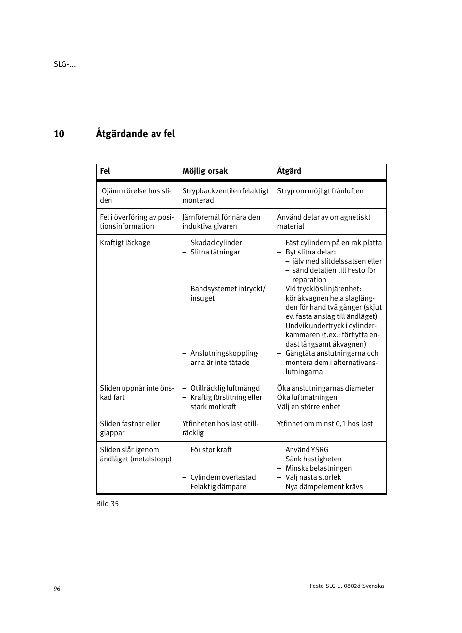 10 åtgärdande av fel | Festo Пневматические линейные приводы SLG User Manual | Page 96 / 100