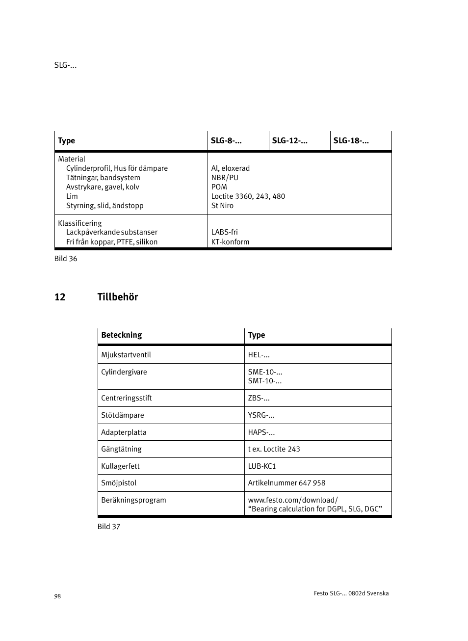 12 tillbehör | Festo Пневматические линейные приводы SLG User Manual | Page 98 / 100