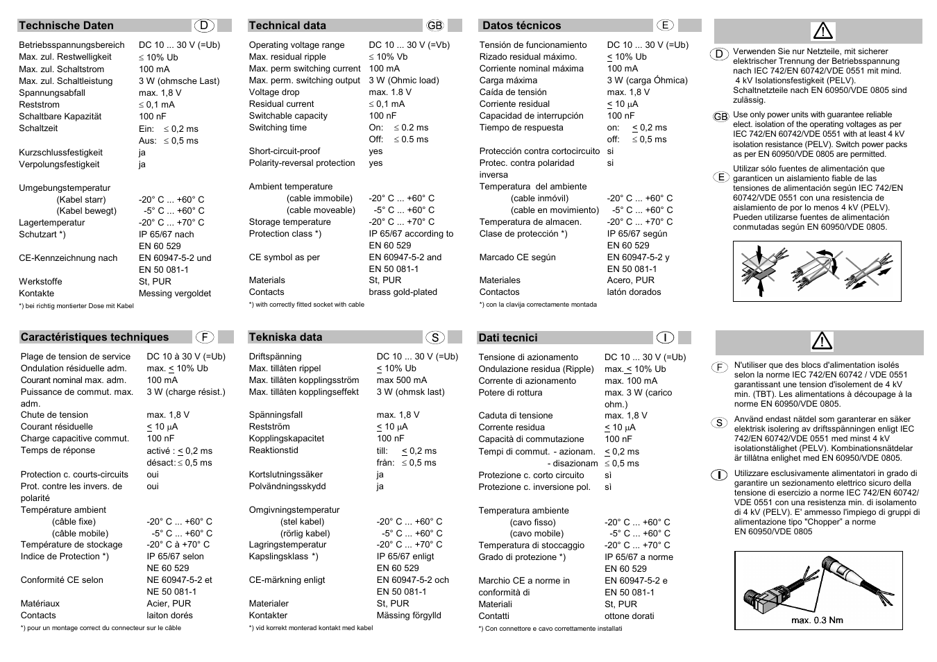 Festo Привод со шпинделем DGE-SP User Manual | Page 2 / 2
