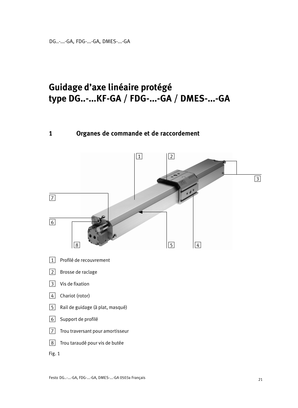1 organes de commande et de raccordement, Français | Festo Привод со шпинделем и трапециевидной резьбой DMES User Manual | Page 21 / 40