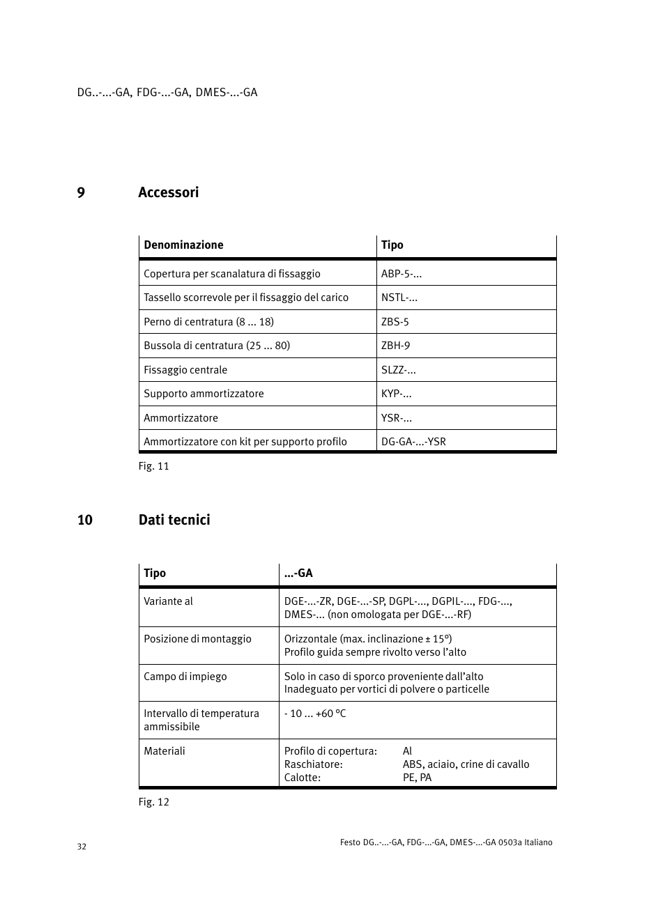 9 accessori, 10 dati tecnici, 9accessori | Festo Привод со шпинделем и трапециевидной резьбой DMES User Manual | Page 32 / 40