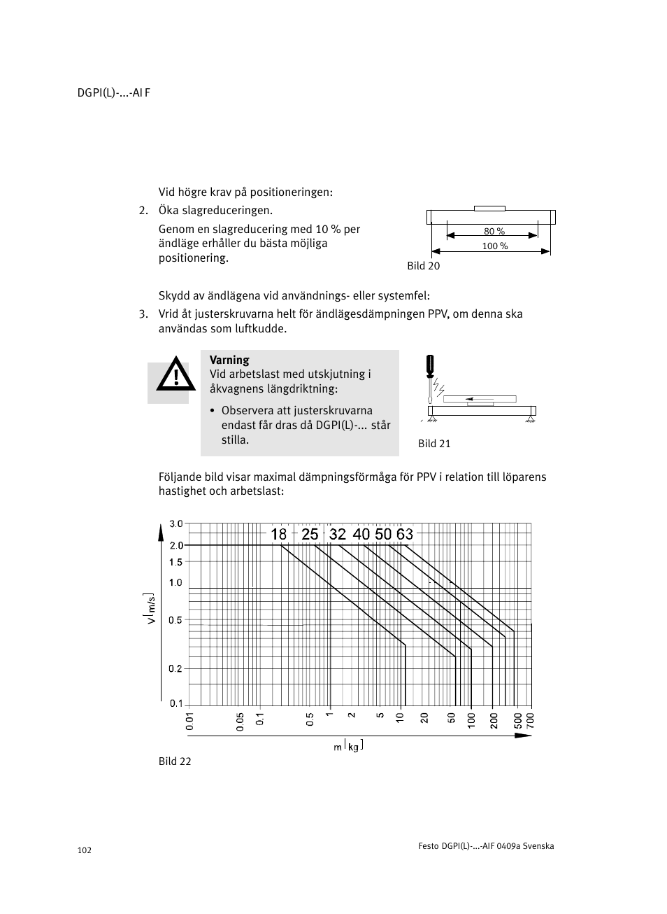 Festo Линейный привод с датчиком перемещения DGPIL User Manual | Page 102 / 112