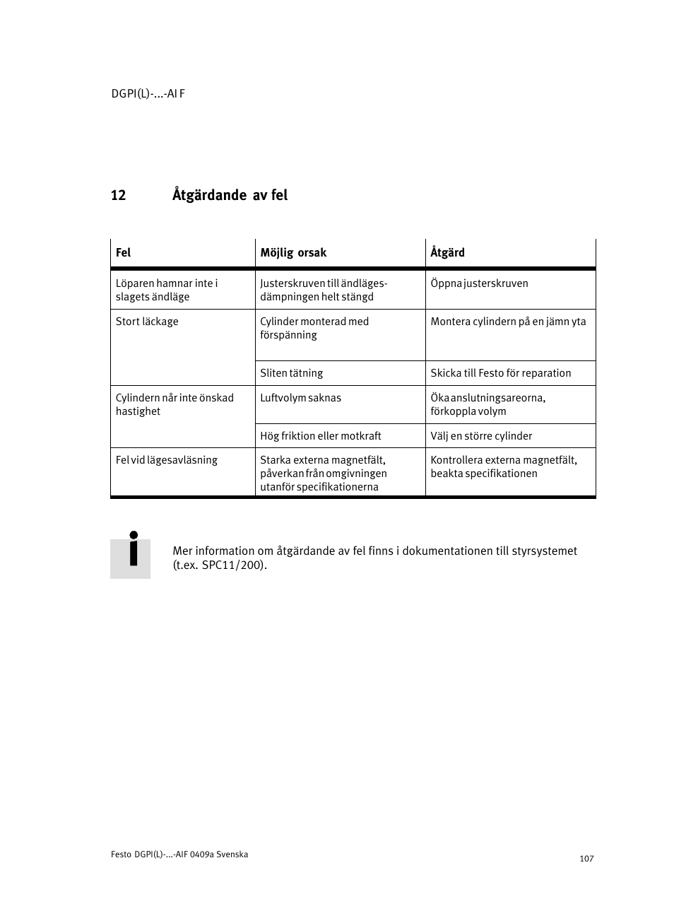 12 åtgärdande av fel | Festo Линейный привод с датчиком перемещения DGPIL User Manual | Page 107 / 112