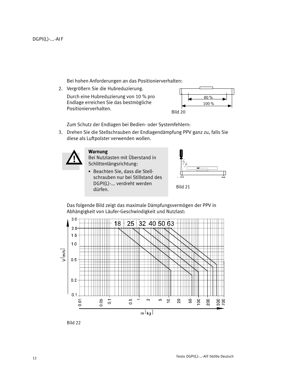 Festo Линейный привод с датчиком перемещения DGPIL User Manual | Page 12 / 112