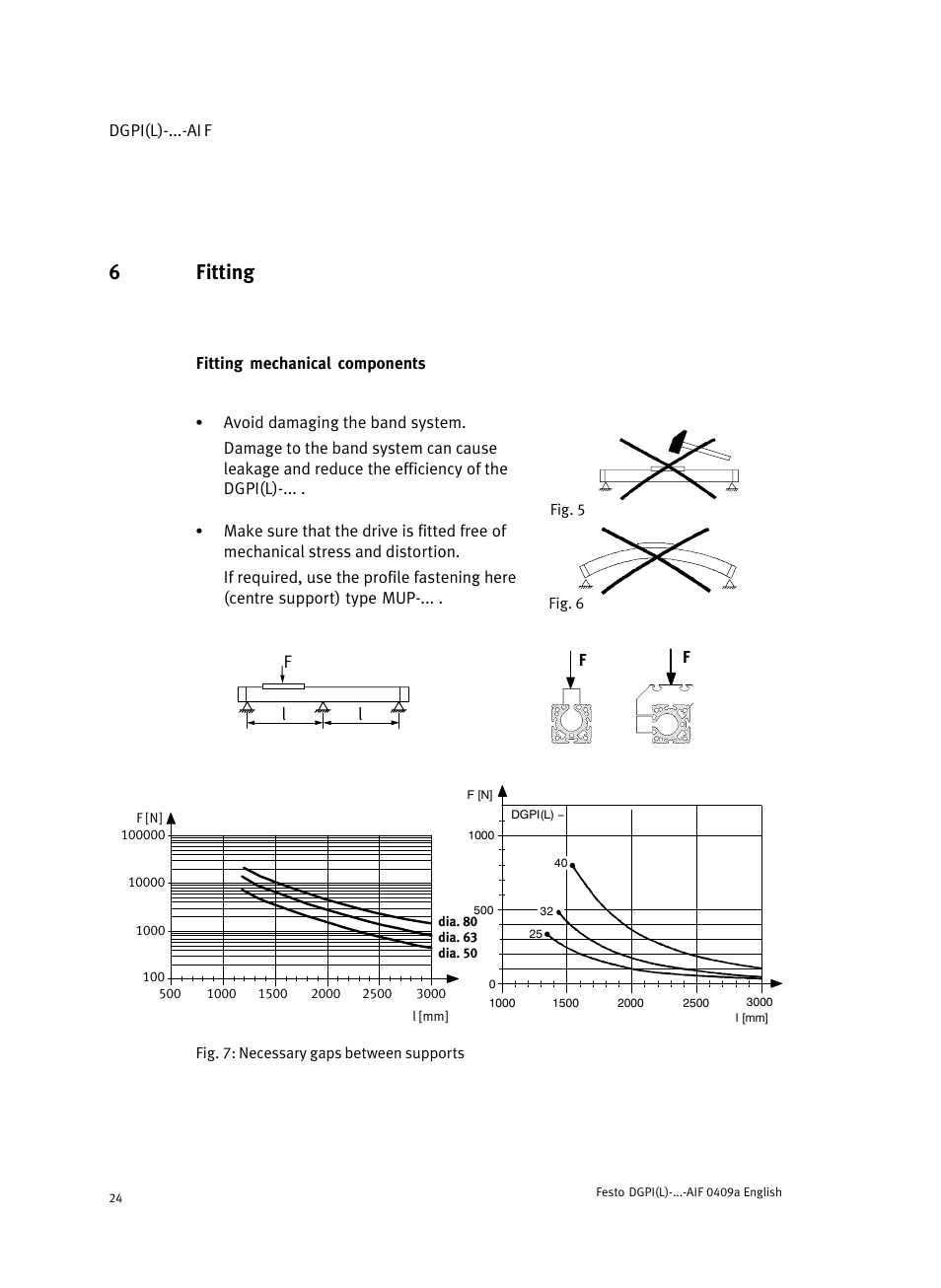 6 fitting, Fitting mechanical components, 6fitting | Festo Линейный привод с датчиком перемещения DGPIL User Manual | Page 24 / 112