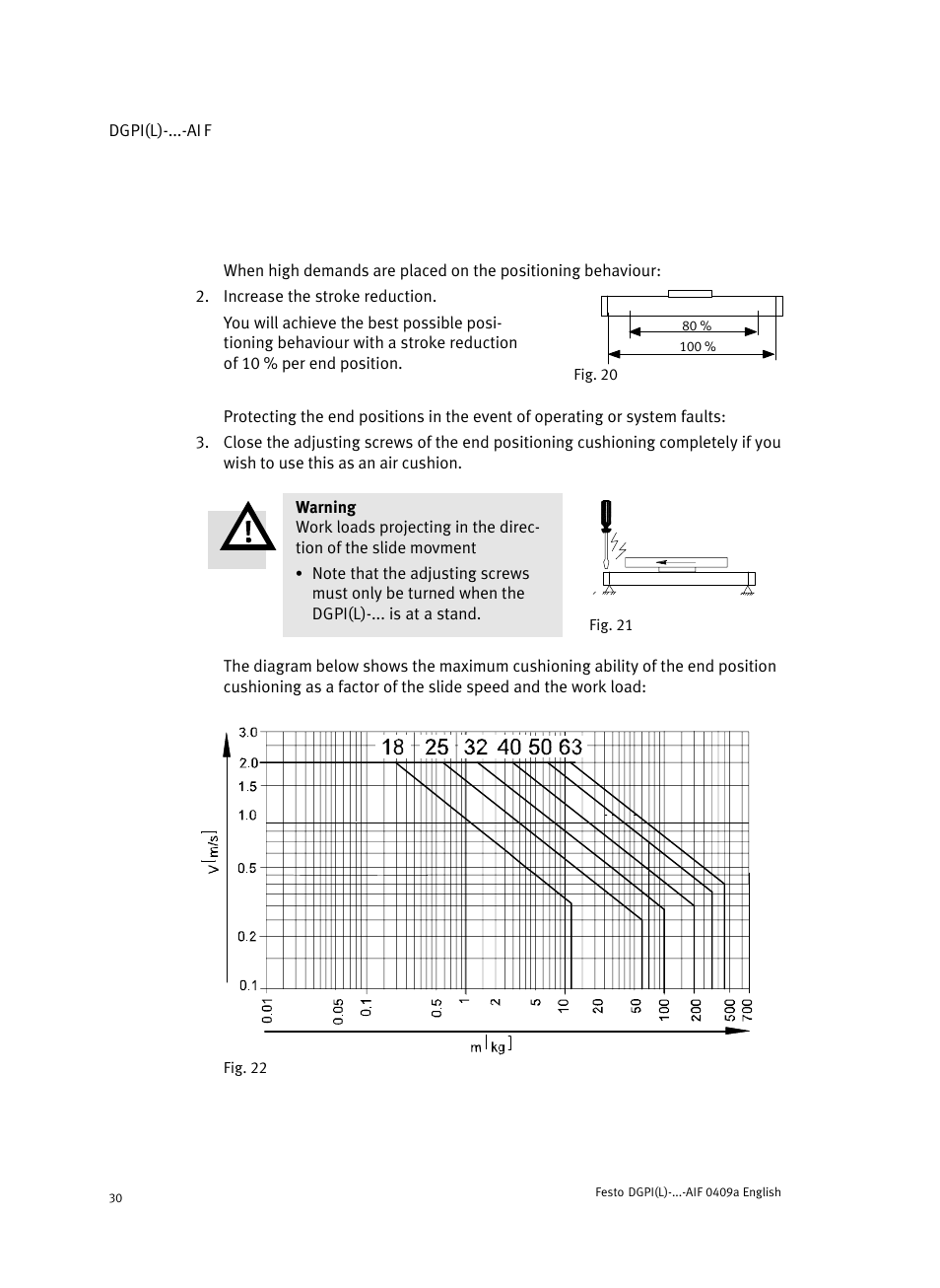 Festo Линейный привод с датчиком перемещения DGPIL User Manual | Page 30 / 112