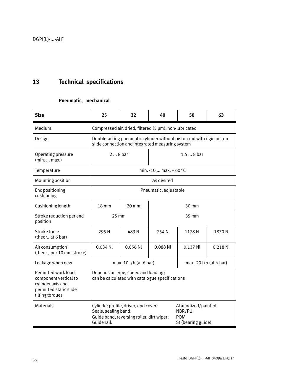 13 technical specifications | Festo Линейный привод с датчиком перемещения DGPIL User Manual | Page 36 / 112