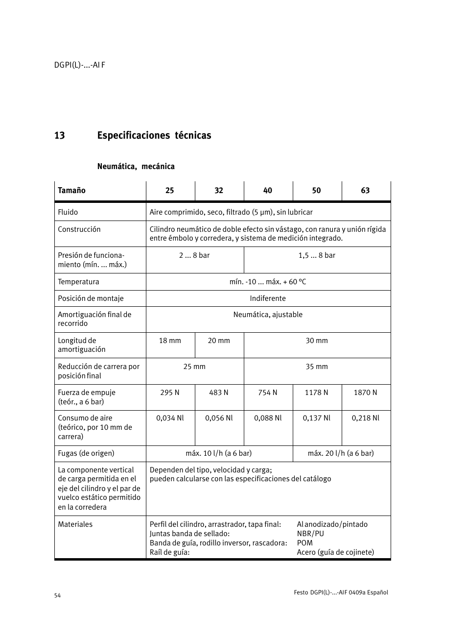 13 especificaciones técnicas | Festo Линейный привод с датчиком перемещения DGPIL User Manual | Page 54 / 112