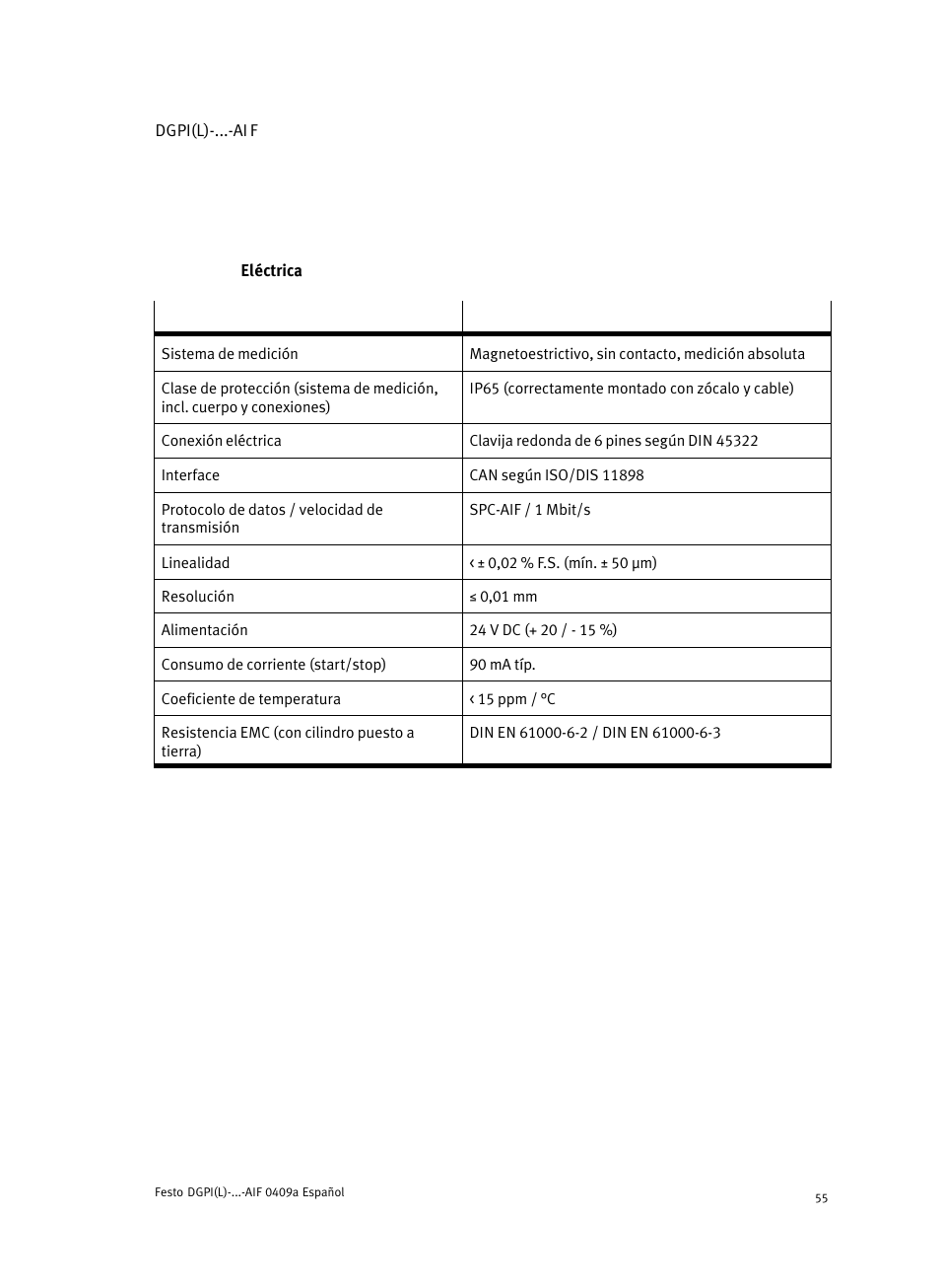 Festo Линейный привод с датчиком перемещения DGPIL User Manual | Page 55 / 112
