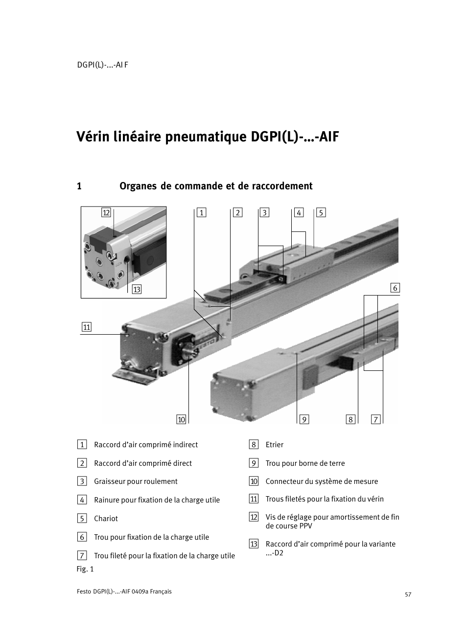 1 organes de commande et de raccordement, Vérin linéaire pneumatique dgpi(l)− ū−aif francais | Festo Линейный привод с датчиком перемещения DGPIL User Manual | Page 57 / 112