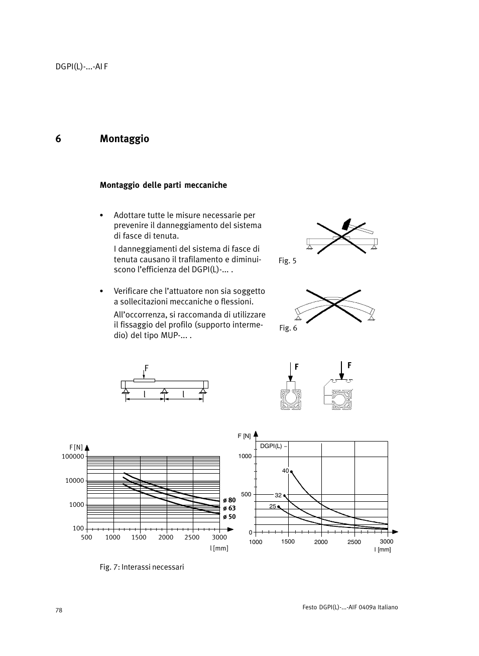 6 montaggio, Montaggio delle parti meccaniche, 6montaggio | Festo Линейный привод с датчиком перемещения DGPIL User Manual | Page 78 / 112