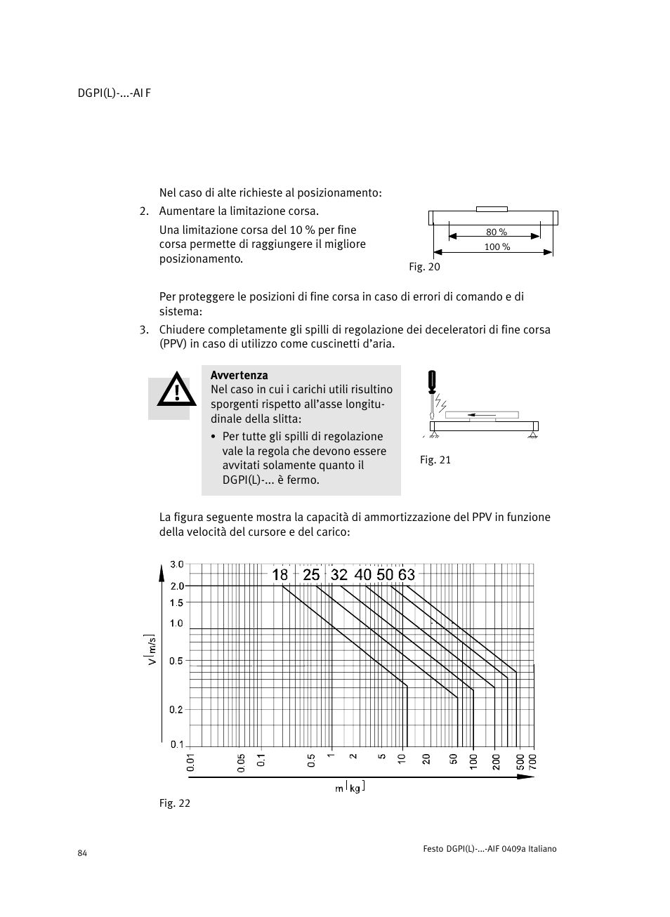 Festo Линейный привод с датчиком перемещения DGPIL User Manual | Page 84 / 112
