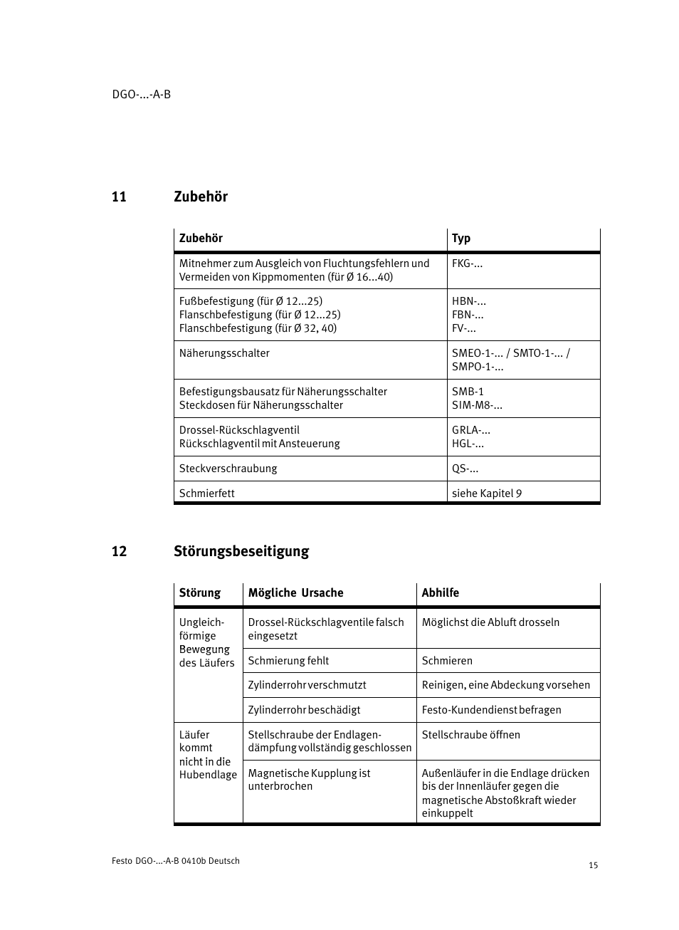 11 zubehör, 12 störungsbeseitigung | Festo Линейные приводы DGO, дюймовые User Manual | Page 15 / 88