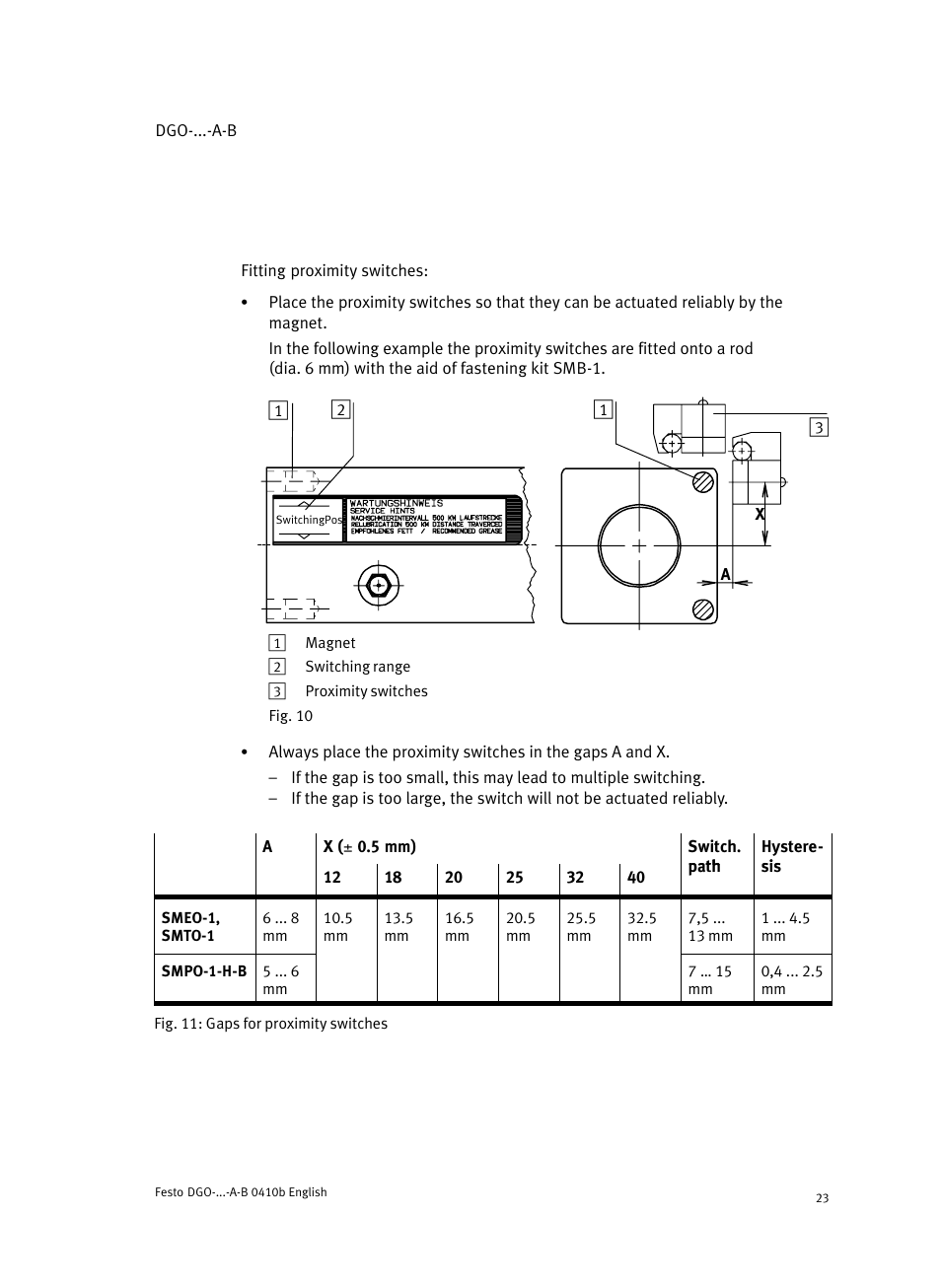 Festo Линейные приводы DGO, дюймовые User Manual | Page 23 / 88