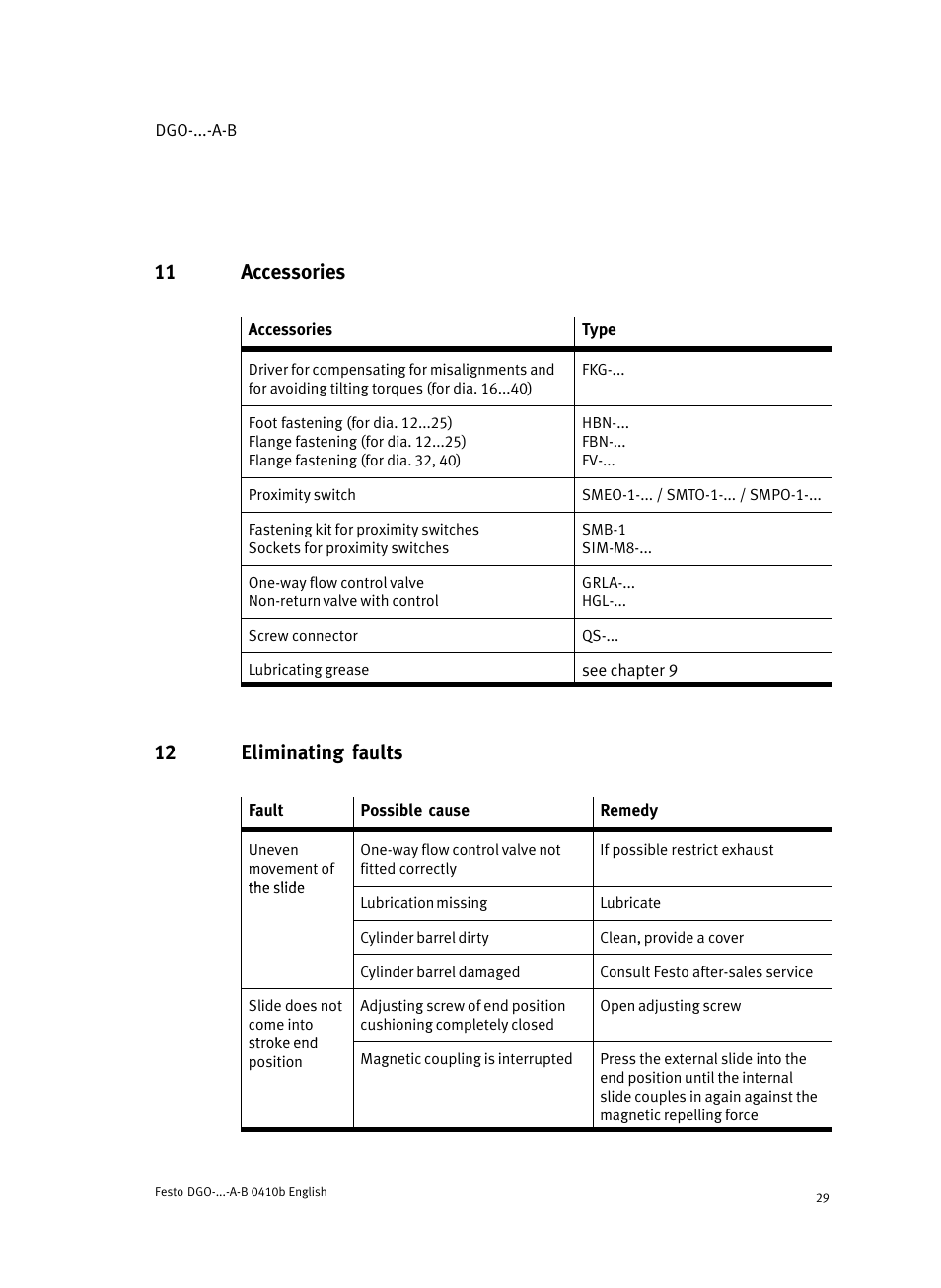 11 accessories, 12 eliminating faults | Festo Линейные приводы DGO, дюймовые User Manual | Page 29 / 88