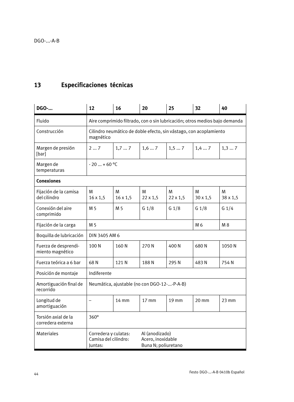 13 especificaciones técnicas | Festo Линейные приводы DGO, дюймовые User Manual | Page 44 / 88