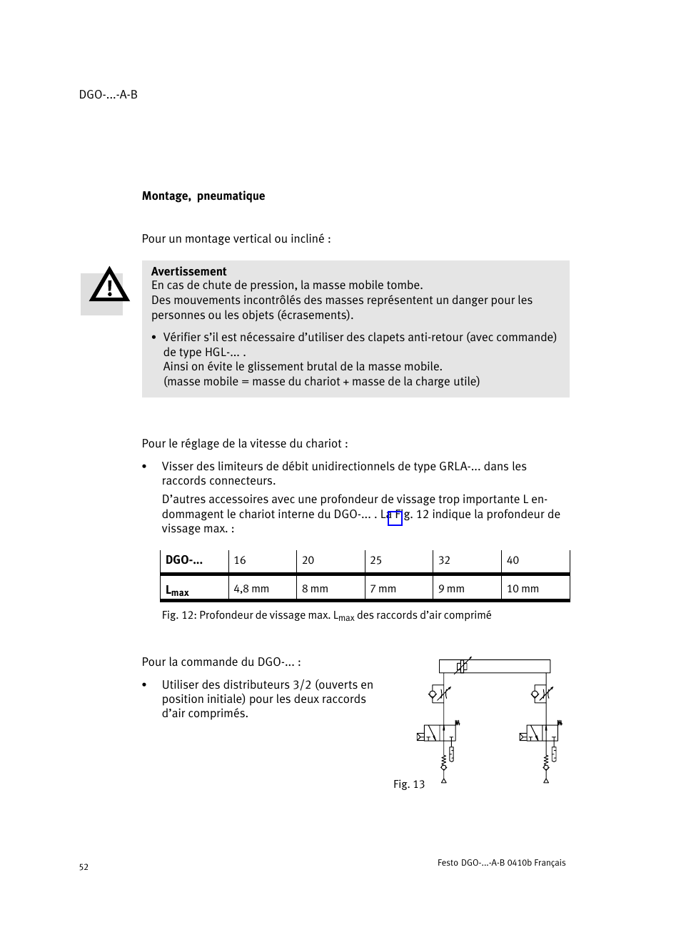 Montage, pneumatique | Festo Линейные приводы DGO, дюймовые User Manual | Page 52 / 88