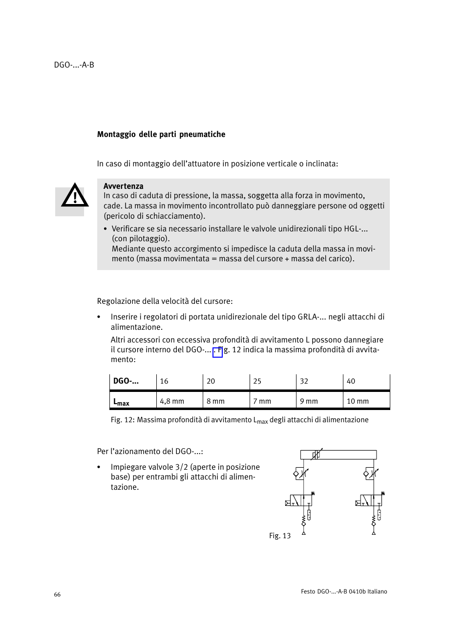 Montaggio delle parti pneumatiche | Festo Линейные приводы DGO, дюймовые User Manual | Page 66 / 88