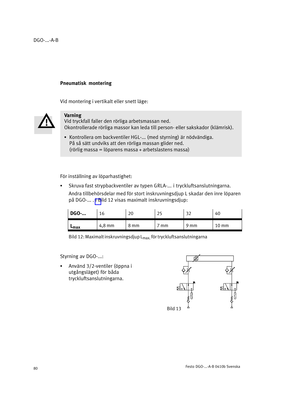 Pneumatisk montering | Festo Линейные приводы DGO, дюймовые User Manual | Page 80 / 88