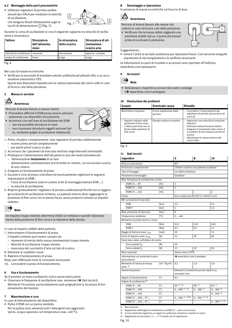 2 montaggio delle parti pneumatiche, 5 messa in servizio, 6 uso e funzionamento | 7 manutenzione e cura, 8 smontaggio e riparazione, 9 accessori, 10 risoluzione dei problemi, 11 dati tecnici | Festo Модули перемещения HSW User Manual | Page 10 / 12
