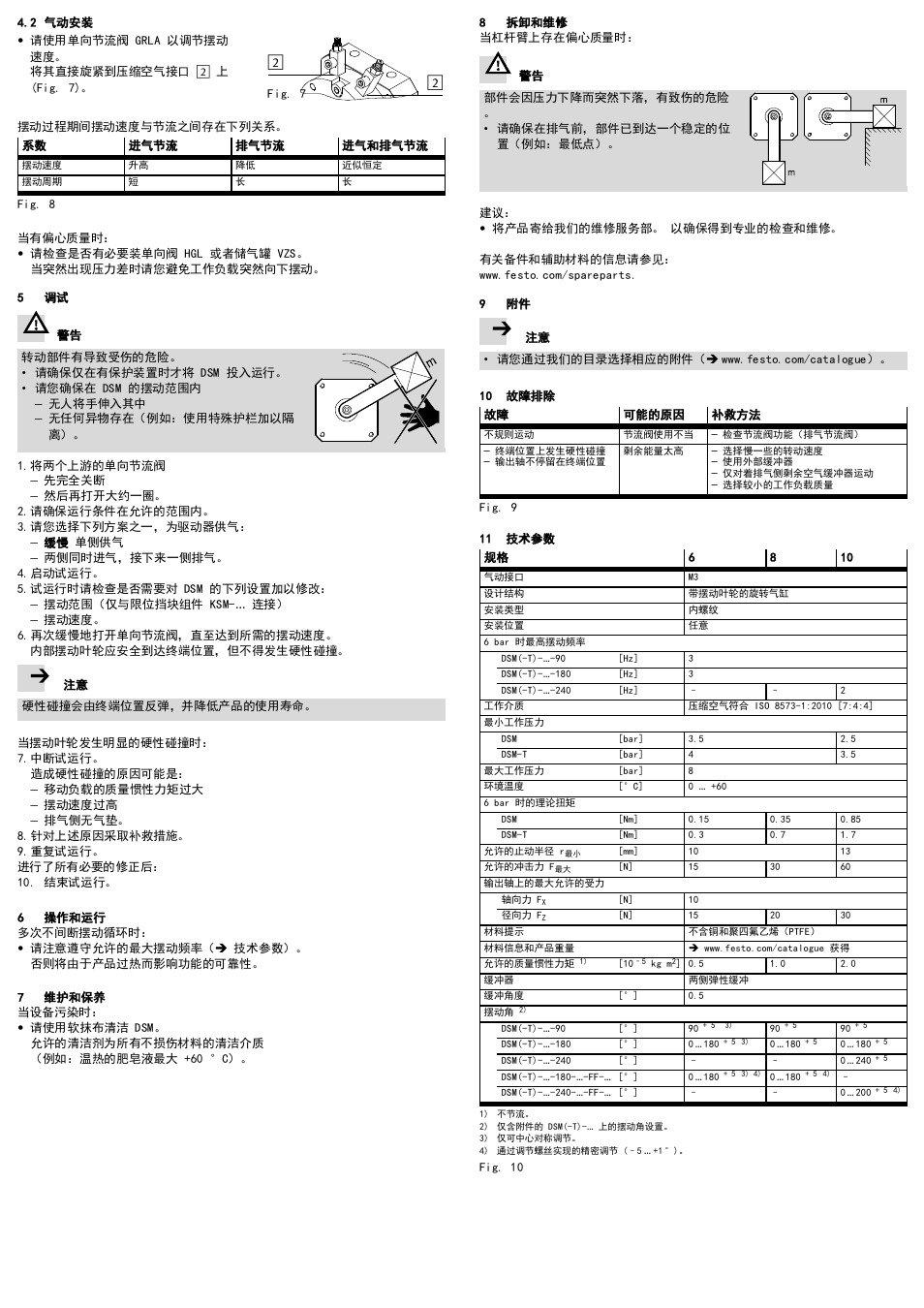 2 气动安装, 5 调试, 6 操作和运行 | 7 维护和保养, 8 拆卸和维修, 9 附件, 10 故障排除, 11 技术参数 | Festo Модули перемещения HSW User Manual | Page 12 / 12