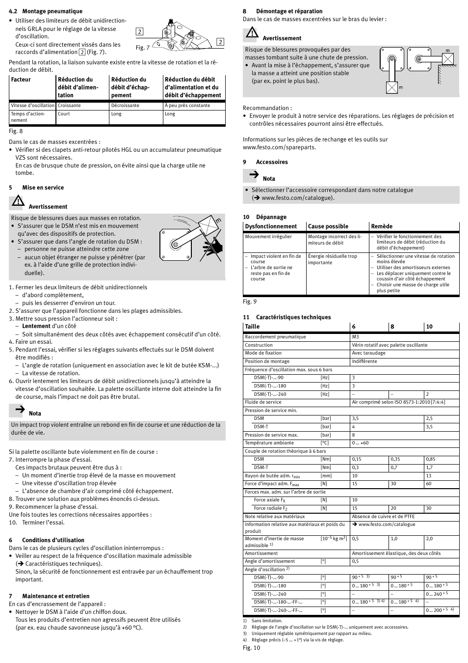 2 montage pneumatique, 5 mise en service, 6 conditions d’utilisation | 7 maintenance et entretien, 8 démontage et réparation, 9 accessoires, 10 dépannage, 11 caractéristiques techniques | Festo Модули перемещения HSW User Manual | Page 8 / 12